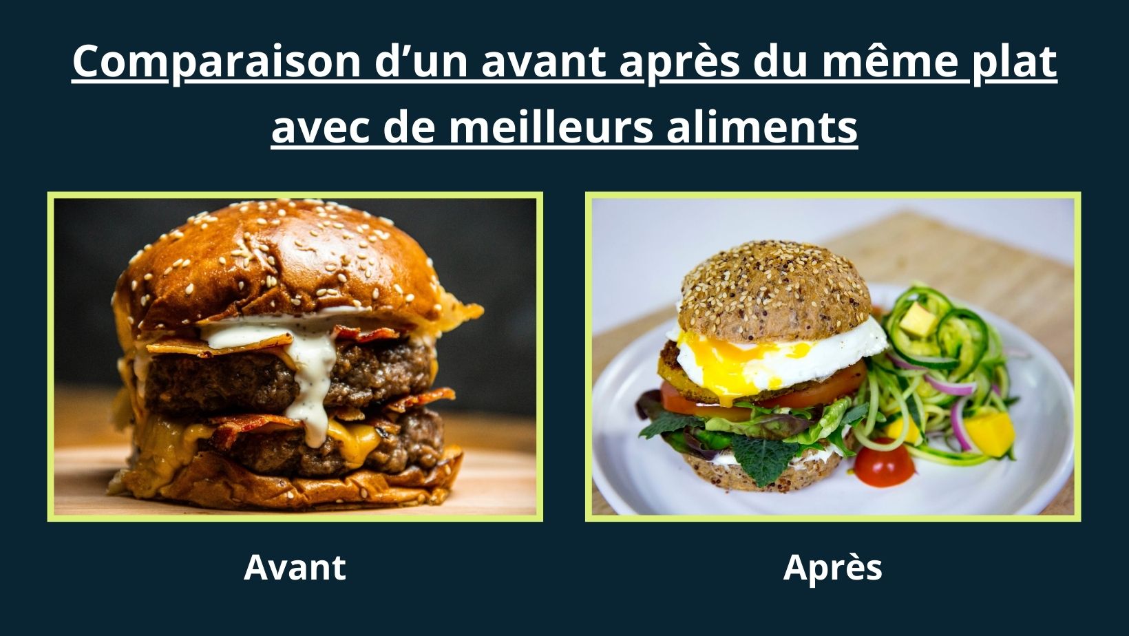 Comparaison d'un avant après entre 2 burgers avec de meilleurs aliments.jpg